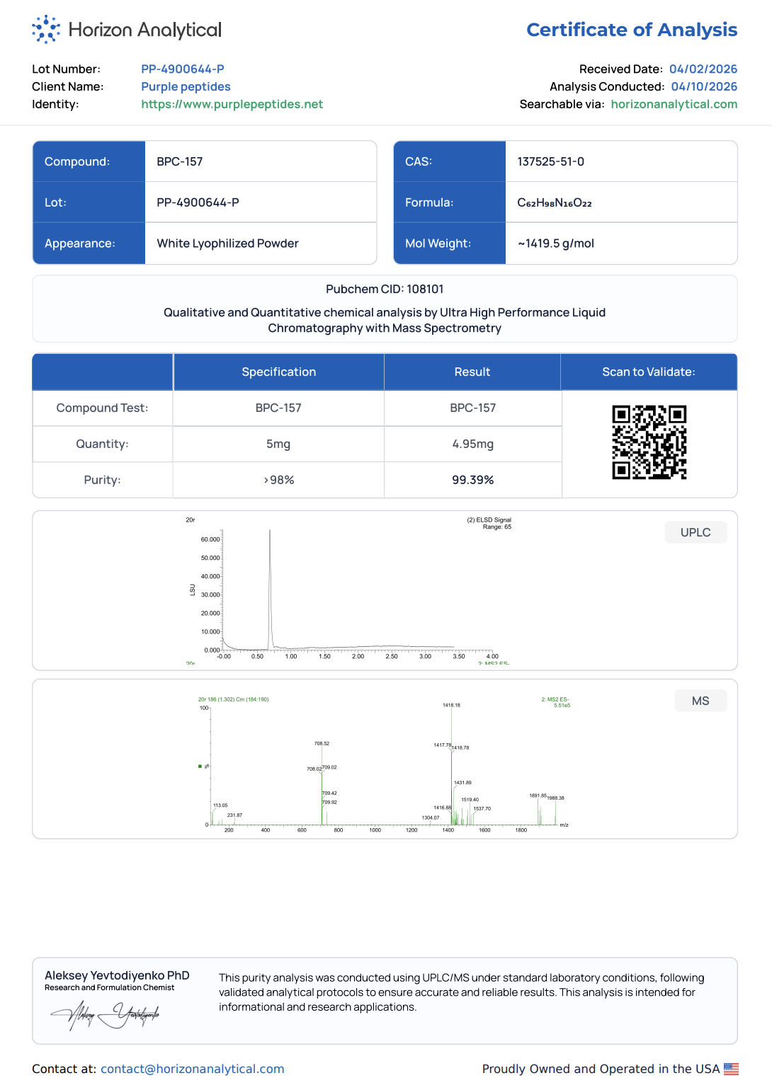 Sample Certificate of Analysis for Purple Peptides BPC-157, lot PP-4900644-P, issued by Horizon Analytical